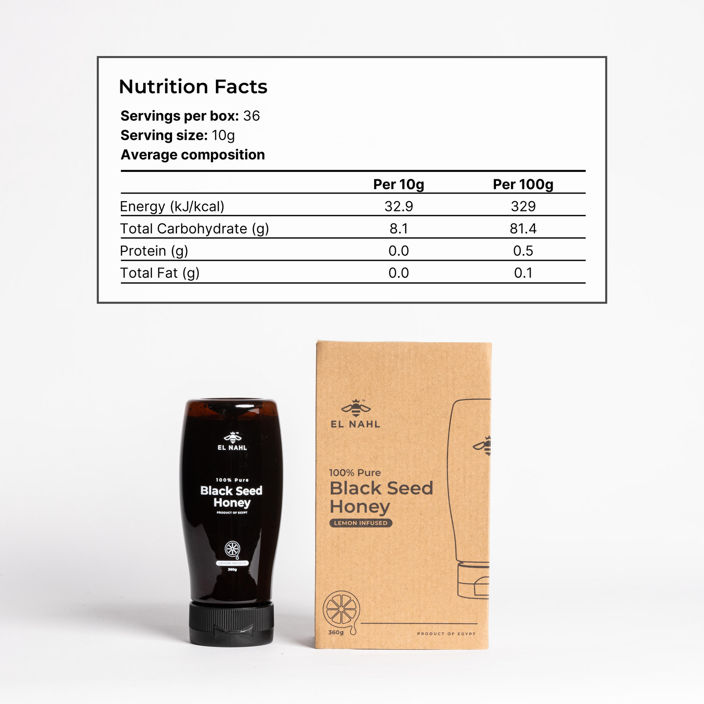Squeeze & Save Essential Kit