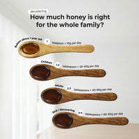 Squeeze Bottle Combo