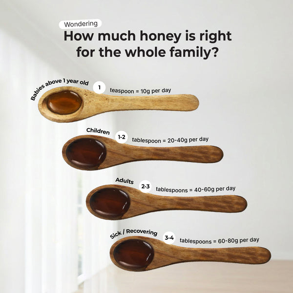 Squeeze Bottle Combo