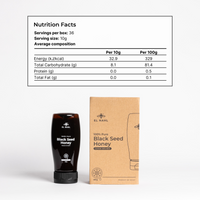 Squeeze & Save Essential Kit