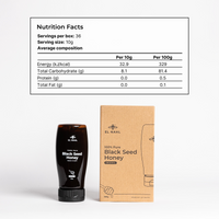 Squeeze & Save Essential Kit