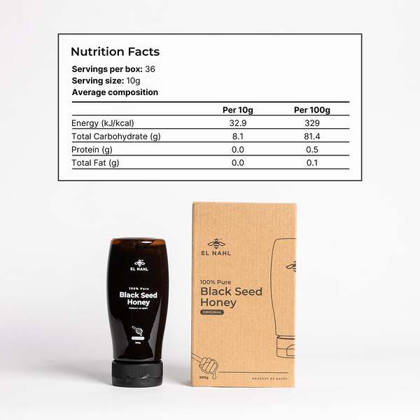 Squeeze & Save Essential Kit