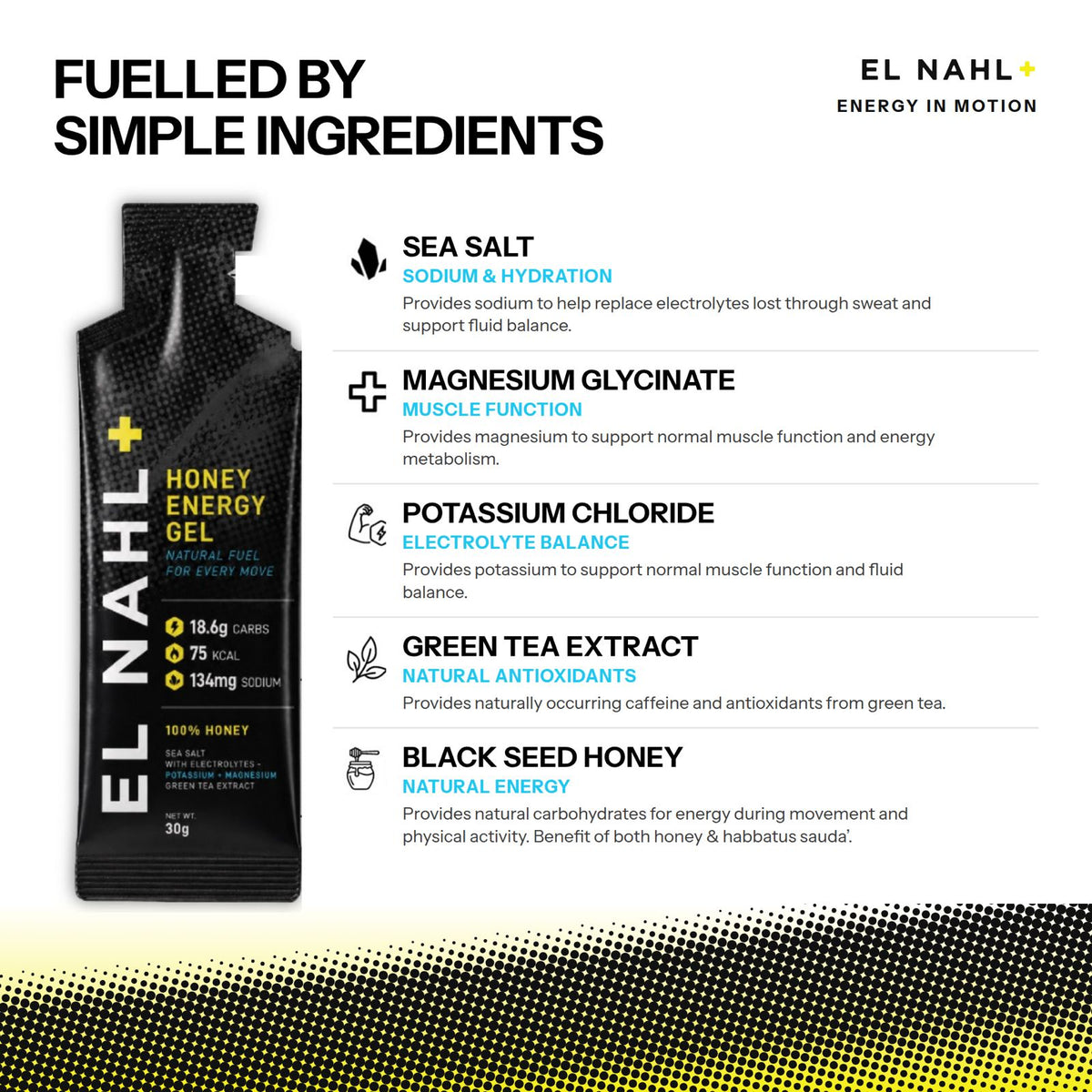 Honey Energy Gel