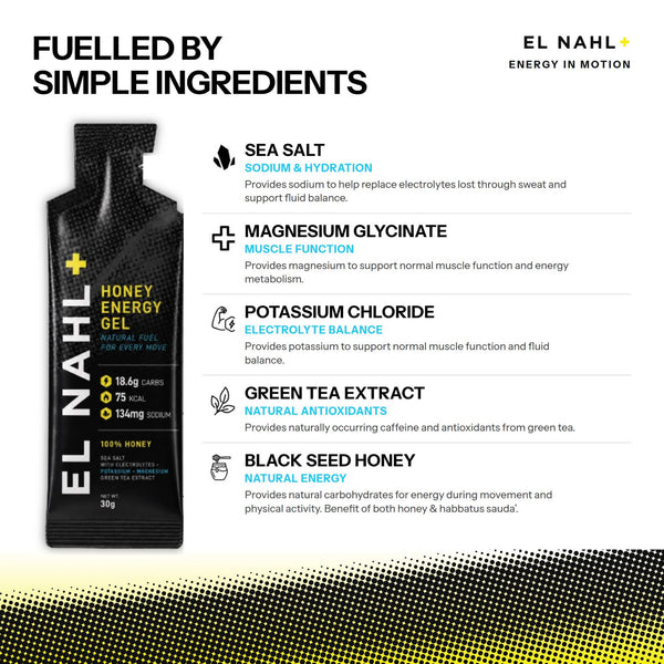 Honey Energy Gel